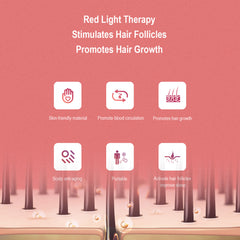 216-LED Red Light Therapy Hat for Hair Growth, Dual Wavelength 660nm & 850nm Cap