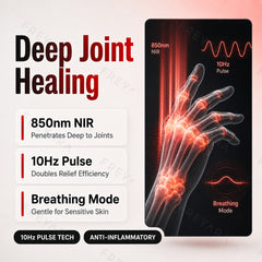 Medical-Grade 80LED Full-Coverage Red & Infrared Light Therapy Glove
