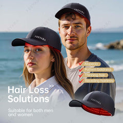 264 LLLT Laser Therapy Cap,Highly Focused Energy, Directly Reaching The Root of The Hair Follicle (5-8mm),Hair Regrowth Device