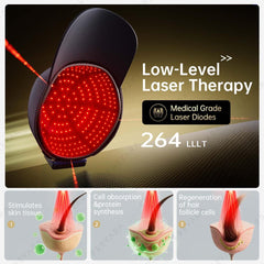 264 LLLT Laser Therapy Cap,Highly Focused Energy, Directly Reaching The Root of The Hair Follicle (5-8mm),Hair Regrowth Device