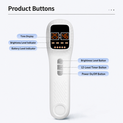 FREYARA Portable Cordless Handheld Laser Therapy Device with 650nm+808nm Dual Wavelength for Joint, Muscle and Deep Tissue Pain Relief