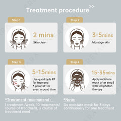 3in1 40K RF Ultrasonic Cavitation Machine, Body Sculpting Slimming Device, 3 Massage Heads for Belly Fat, Waist, Arm, Leg, Butt.