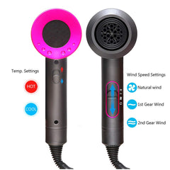 Ionic Hair Dryer, 1800W Fast Dry, 2 Nozzles & 1 Diffuser, 3 Temps & 2 Speed, UK Plug