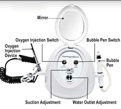 FREYARA HOBA - FacialClean 3in1, Hydrating Facial Pore Cleaner Small bubble skin comprehensive management beauty instrument,Blackhead Removal & Serum Infusion,Professional Spa Results at Home