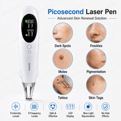 FREYARA LASER FacialPure Pro, Home-Use Wireless Picosecond Laser Pen with Blue Light Positioning, Suitable for Fade Tattoos and Dark Spots