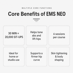 EMS NEO Body Sculpting Slimming Machine, Two Handles Desktop RF EMS Device for Belly, Waist, Arm, Leg Toning , Fat Reduction& Muscle Building