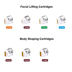 FREYARA HIFU - FacialDefy 4.0, 7D HIFU Focused Ultrasound Beauty Machine,Deep SMAS Face Lifting,Fat Removal,Wrinkle Removal,Body Shaping