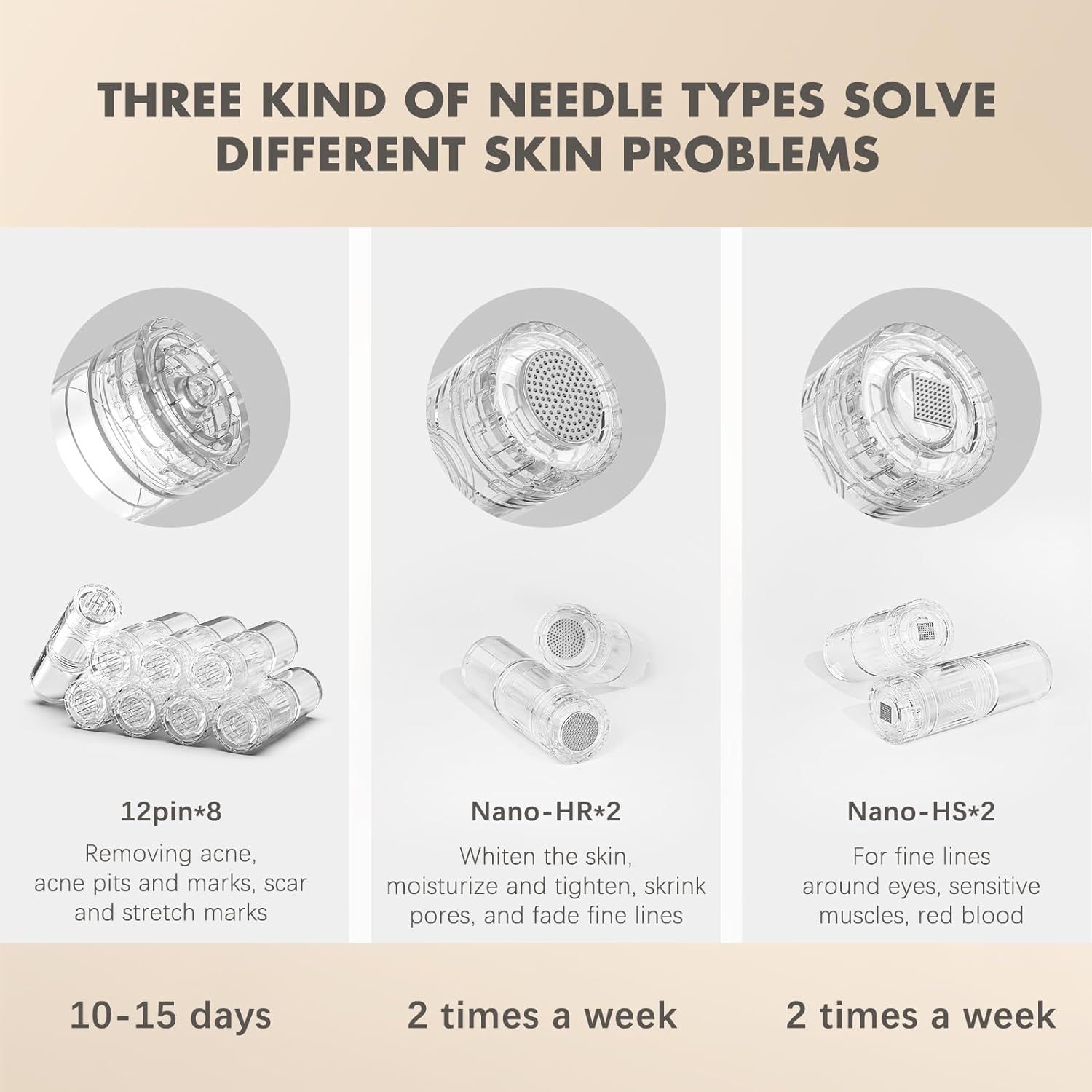 Dermapen Difference Between 16 And 36 Needle Microneedling