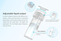 Dr.Pen H3 Hydra Pen Professional Microneedling Dermapen Automatic Serum-Infusion, USB Rechargable
