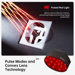 120-LED Light Therapy Cap FDA-Approved Solution for Thicker, Healthier Hair Growth
