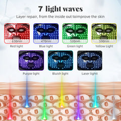 7-Color LED Light Therapy Silicone Face Mask Wireless Design, 80 LED Beads,240 Chips