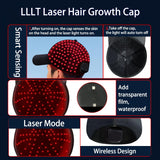 120 LLLT Laser Therapy Cap,Highly Focused Energy, Directly Reaching The Root of The Hair Follicle (5-8mm),Hair Regrowth Device