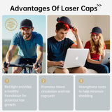 120 LLLT Laser Therapy Cap,Highly Focused Energy, Directly Reaching The Root of The Hair Follicle (5-8mm),Hair Regrowth Device