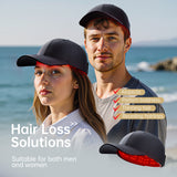 222 LLLT Laser Therapy Cap,Highly Focused Energy, Directly Reaching The Root of The Hair Follicle (5-8mm),Hair Regrowth Device