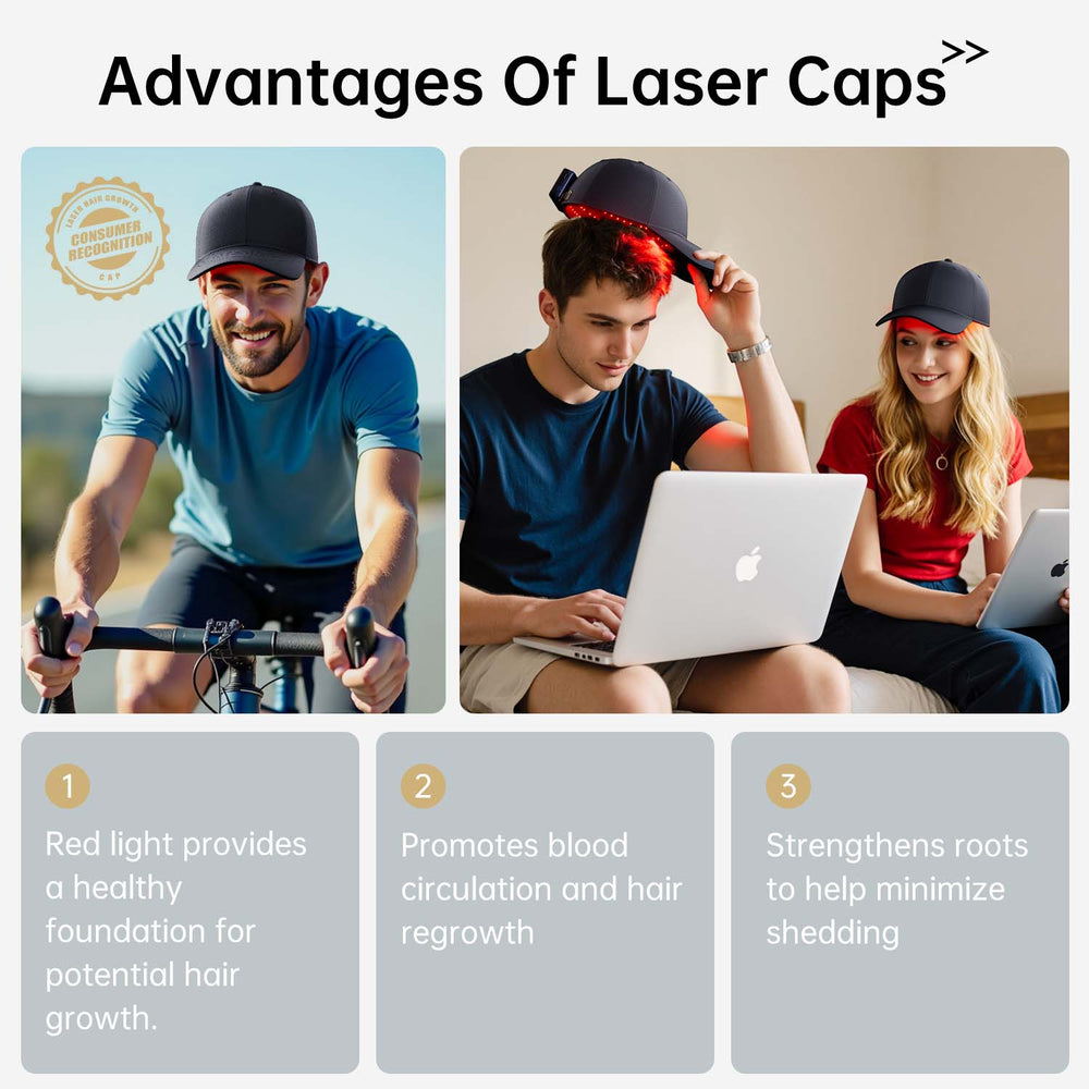 Focsid Caps 264 LLLT Laser Therapy Cap,Highly Focused Energy, Directly Reaching Th ...