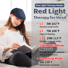 84LED Cordless Light Therapy Cap , Healthier Hair Growth,1800mAh Battery Capacity, Rechargeable & Portable