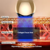 FREYARA UC - FacialFirming 1.0 Golden Glow Collagen Booster Beauty Instrument, Skin Tightening & Wrinkle Reduction