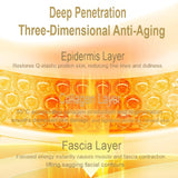 FREYARA UC - FacialFirming 2.0 Non-Invasive i3 RF Ultrasonic Cannon Collagen Booster Beauty Instrument,Deep Collagen Activation & All-in-One Anti-Aging Solution