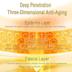 FREYARA UC - FacialFirming 2.0 Non-Invasive i3 RF Ultrasonic Cannon Collagen Booster Beauty Instrument,Deep Collagen Activation & All-in-One Anti-Aging Solution