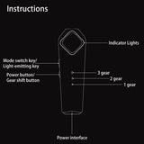 FREYARA DPL+NIR - Photofacial 1.0, Professional Milk Light Photofacial Device,Erase Spots, Lift Skin&Anti-aging at Home