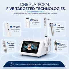 Professional 5 in 1 Sensitive Skin Rescue Beauty Machine, Soothe Redness, Burning, Stinging Fast, Firm, Hydrate and Calm Inflammation