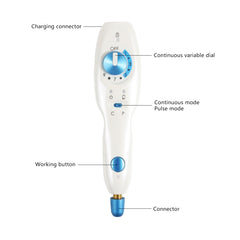 FREYARA PM FacialPure 1.0, Premier Plasma Pen -- Multi-Function Skincare Technology for Clearer, Firmer, Healthier Skin
