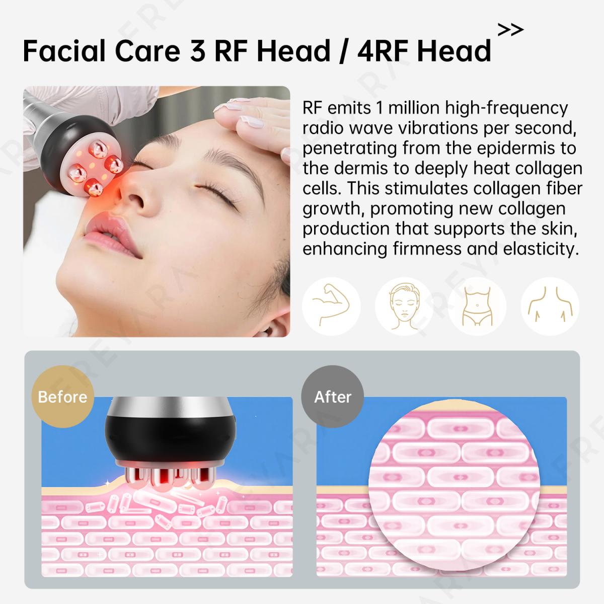 3in1 40K RF Ultrasonic Cavitation Machine, Body Sculpting Slimming Device, 3 Massage Heads for Belly Fat, Waist, Arm, Leg, Butt