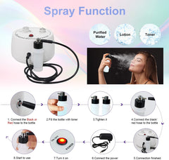 3in1 Professional Micro Dermabrasion Device for Skin Peeling Lifting Tighten Wrinkle, UK Plug