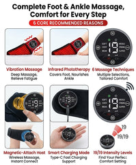 FREYARA LED-FeetRepair G33, 115LED Red Light & Infrared Light Foot and Ankle Light Therapy Device(Single Pack).Relieves Feet Arthritis, Sprains, and Muscle Soreness